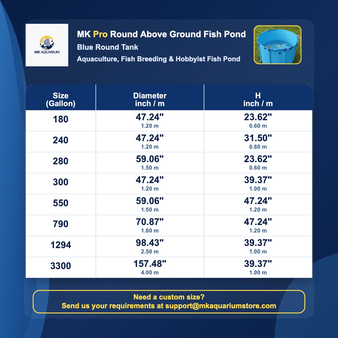 MK 180 Gallon Round Above Ground Pond — side view
